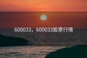 600033，600033股票行情