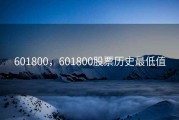 601800，601800股票历史最低值